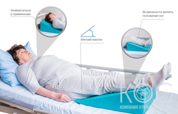 Подушка клиновидная (КОС)