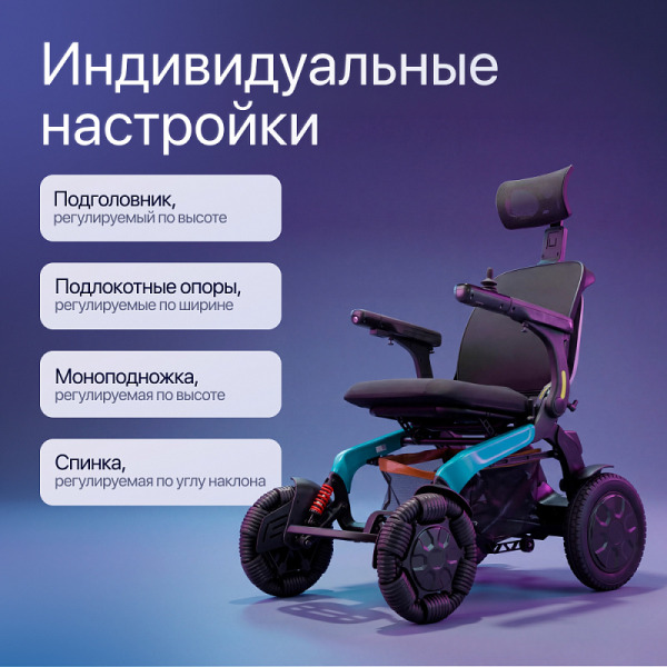 Коляска инвалидная с электроприводом Ortonica Pulse 620 (PU/18)