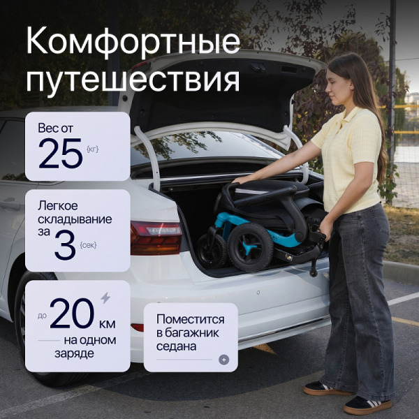 Коляска инвалидная с электроприводом Ortonica Pulse 620 (PU/18)