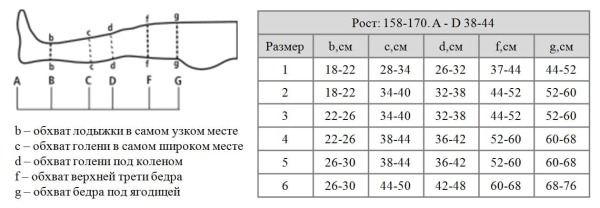 Чулки мед.эласт.компрес.лечеб.0403 Hospital (18-21 мм рт.ст./р.158-170), №6, белый