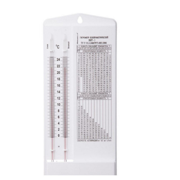 Гигрометр-психрометр  ВИТ-1 (0...+25С), Шатлыгин и К