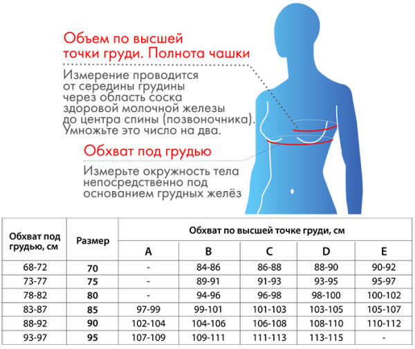 М-607 Лиф для протезирования молочной железы, 80, E, бежевый