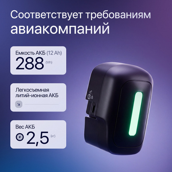 Коляска инвалидная с электроприводом Ortonica Pulse 620 (PU/18)