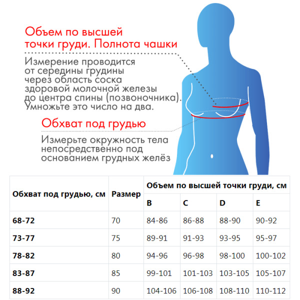 М-602 Лиф для протезирования молочной железы, 80, D, белый