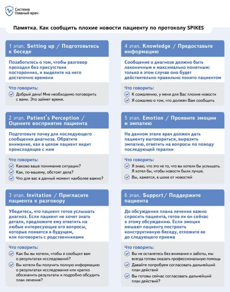 Поручень для санитарно-гигиенических комнат 8824 (желтый)