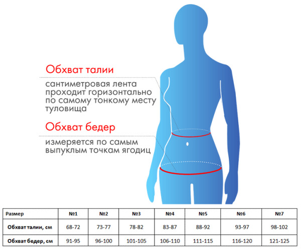 Б-640 Бандаж при опущении  органов малого таза, №4, черный