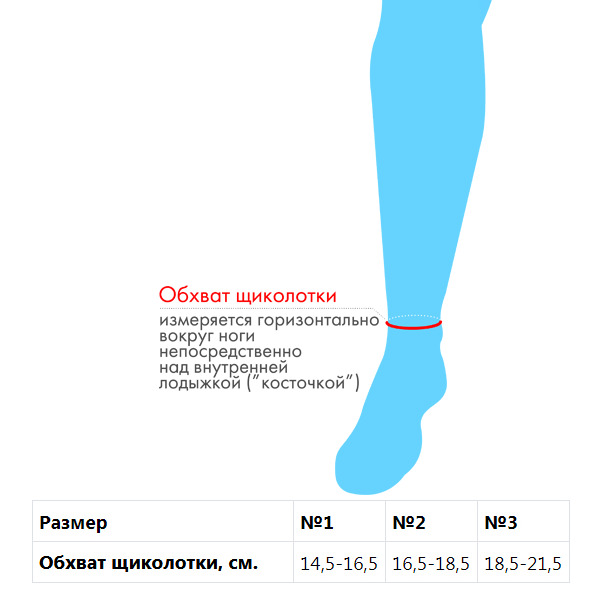 Бандаж для голеностопного сустава Е-217, №3