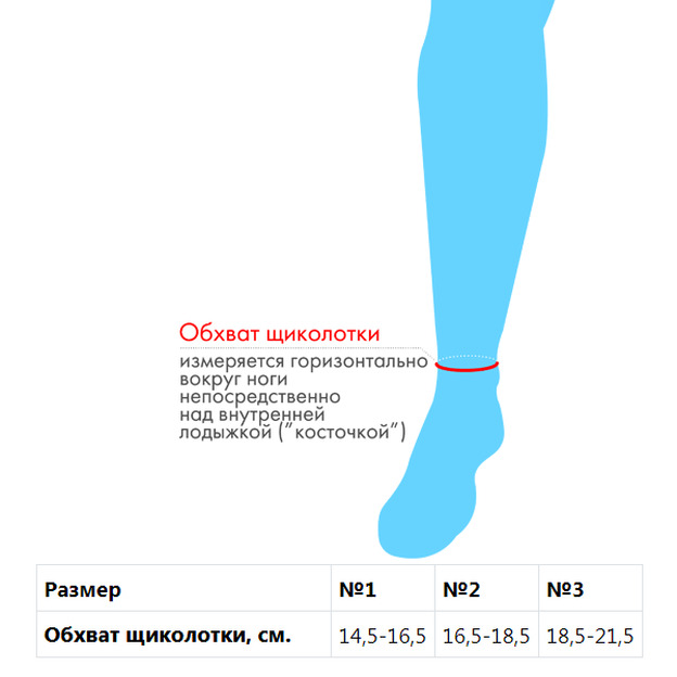Бандаж для голеностопного сустава Е-217
