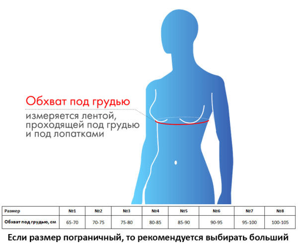 Реклинатор ортопедический, Д-133 №3, черный