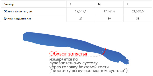 Бандаж на лучезапястный сустав, 4182, L, 21,6-30,5, правый