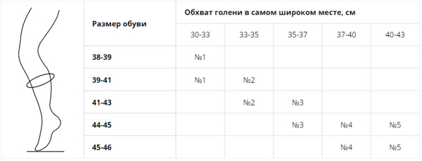 Гольфы эластичные компрессионные 
