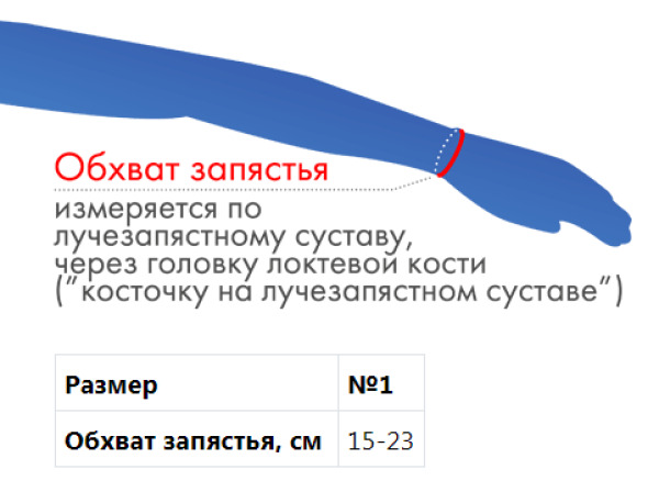 Бандаж для лучезапястного сустава F-190, №1, черный