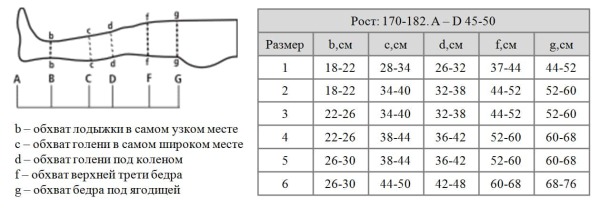 Чулки мед.эласт.компрес.лечеб.0403 Hospital (18-21 мм рт.ст./р.170-182), №2, белый