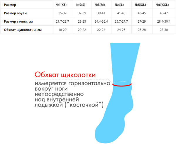 Гольфы мужские CotSocks 22-27 mmHg, арт.920, №2, черный