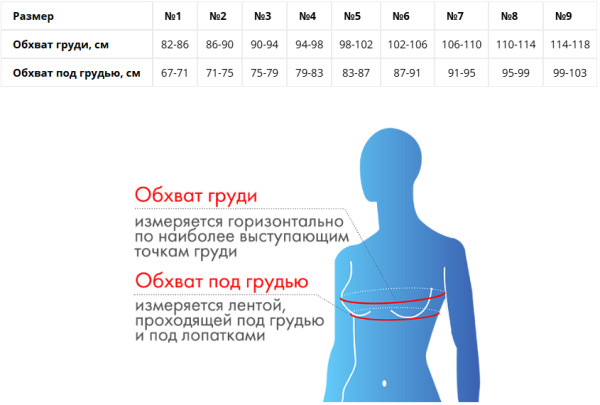 Лиф для протезирования молочной железы М-605 №1 черный