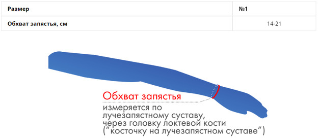 Бандаж для пястно-фалангового сустава F-205