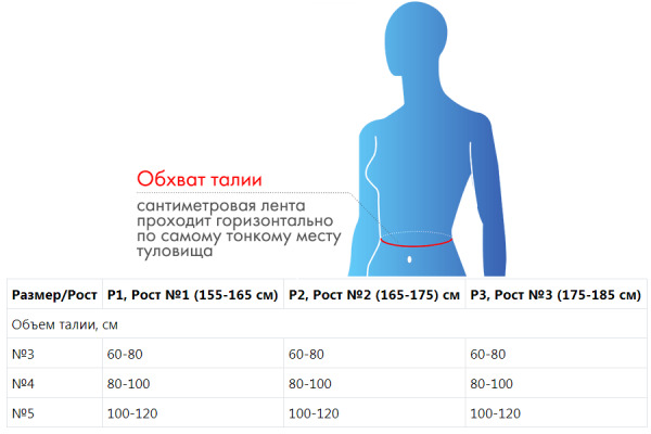 Корсет ортопедический грудопоясничный Б-504Э №3, Р1, черный