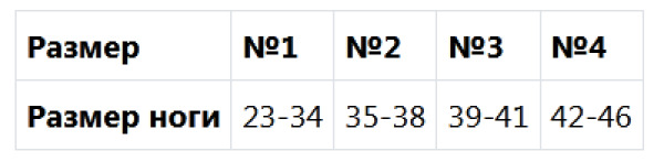 47К Подпяточник клиновидный корригирующий, №1