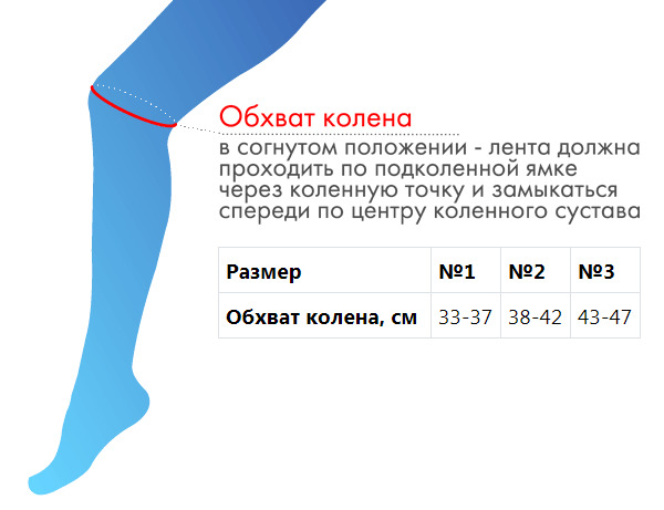 F-500 Бандаж для коленного сустава , №3, черный