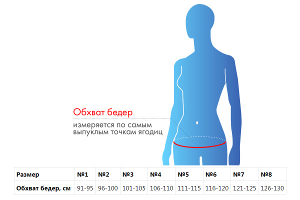 Бандаж послеоперационный Б-356, №5 белый