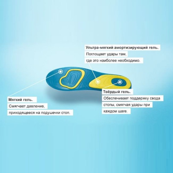 Гелевые стельки Sholl ActivGel мужские  СШ1