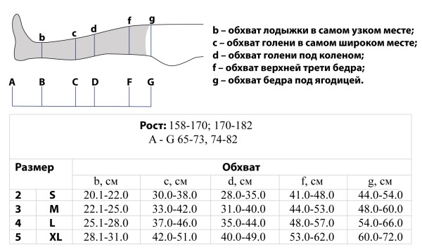 Чулки мед.эласт.компрес.лечеб.0402 TONUS ELAST (18-21 мм рт.ст./р.170-182), №5, XL, черный