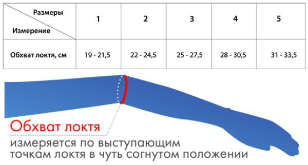 Бандаж для локтевого сустава У-822 №1, серый