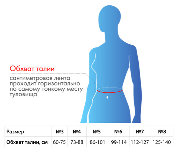 Корсет ортопедический пояснично-крестцовый Б-502/6МР №4, черный