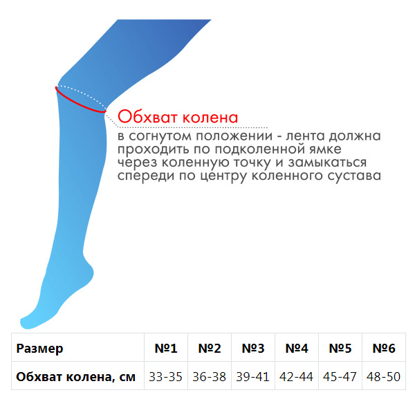 Бандаж для коленного и локтевого сустава с аппликаторами биомагнитными А-450 №4