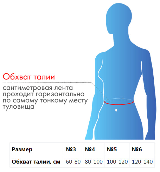 Бандаж при опущении внутренних органов Б-620, №6 белый