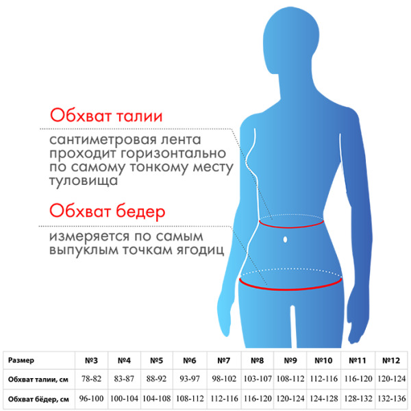 Бандаж при опущении органов малого таза Б-637, №4 бел