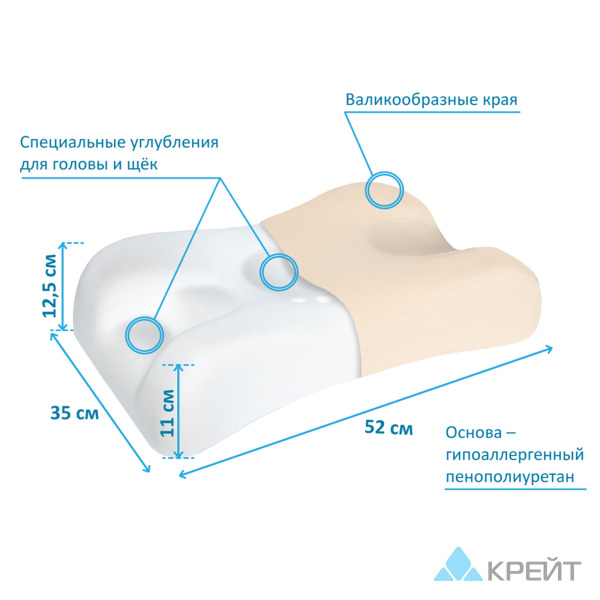 Подушка ортопедическая,П-215 №1