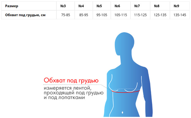 Бандаж послеоперационный Б-3336