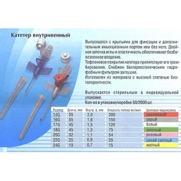 Катетер д/переф.вен №16