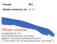 Е-204 Бандаж для лучезапястного сустава, правый №1