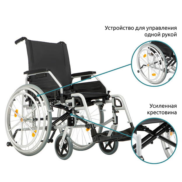 Кресло-коляска Ortonica Control One 300
