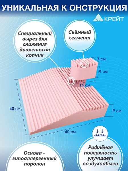 Подушка ортопедическая на сиденье  