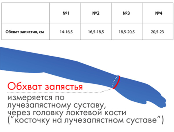 Бандаж для лучезапястного сустава У-805 №1 серый