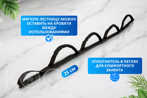 Лестница с петлями (ЛП)