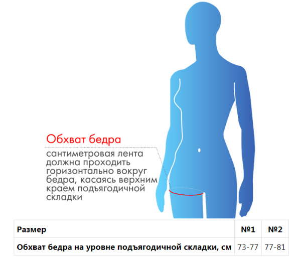 А-900/Б Бандаж для бедра и голени с аппликаторами биомагнитными медицинскими - 