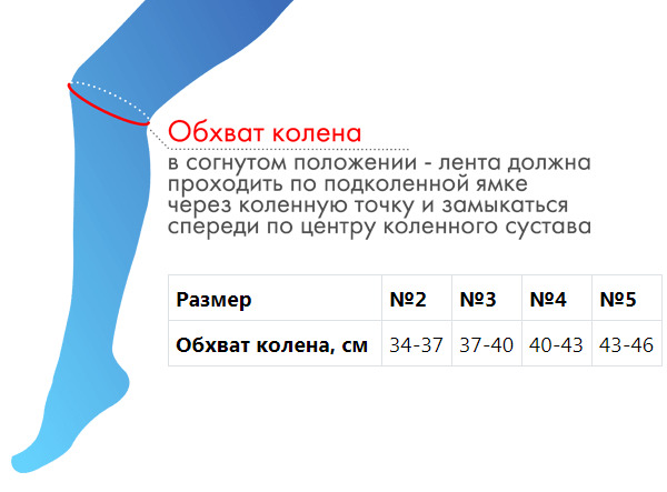Бандаж для коленного сустава F-527, №4