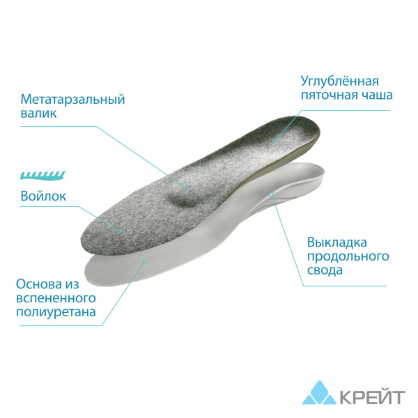 СКП-23 Стельки ортопедические, 42