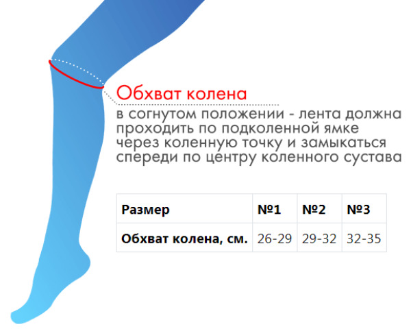 Е-524 Бандаж для коленного сустава, №3, черный