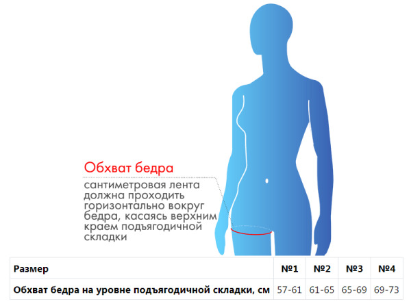 А-900/С Бандаж для бедра и голени с аппликаторами биомагнитными медицинскими - 