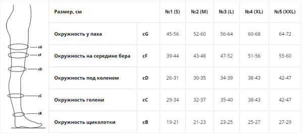 Чулки на резинке RelaxSanStay Up 280 den, 22-27 mmHg, 970, №2, черный