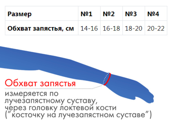 Бандаж для лучезапястного сустава F-200 №1, черный