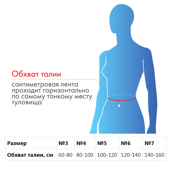Бандаж послеоперационный Б-333, №3 белый