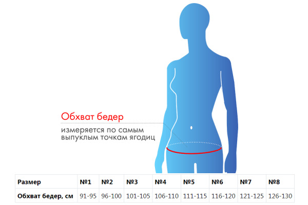 Б-343 Бандаж послеоперационный, №4, белый